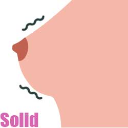 TPE-Solid Breast